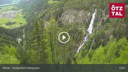Webcam Stuibenfall