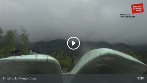 Webcam Hungerburg