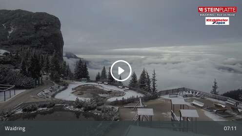 Webcam Kammerkör