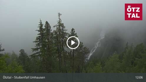 Webcam Stuibenfall