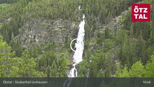 Webcam Stuibenfall