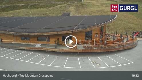Webcam Top Mountain Crosspoint